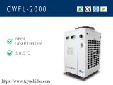 Refroidisseur à air pour machine de soudage laser à... ANNONCES Bazarok.fr